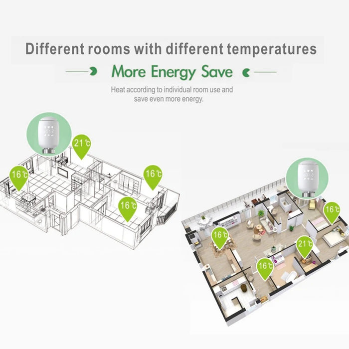 Tuya Smart ZigBee Radiator Actuator - Programmable Thermostatic Valve, Alexa & App Remote Temperature Control