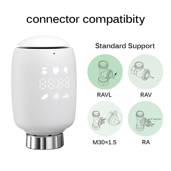 Tuya Smart ZigBee Radiator Actuator - Programmable Thermostatic Valve, Alexa & App Remote Temperature Control