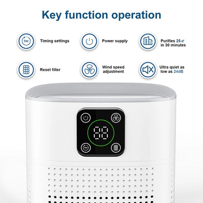 OUNEDA HY1800 Pro Air Purifier for Home – Portable H13 HEPA & Carbon Filters, Smart Control, Efficient Air Cleaner