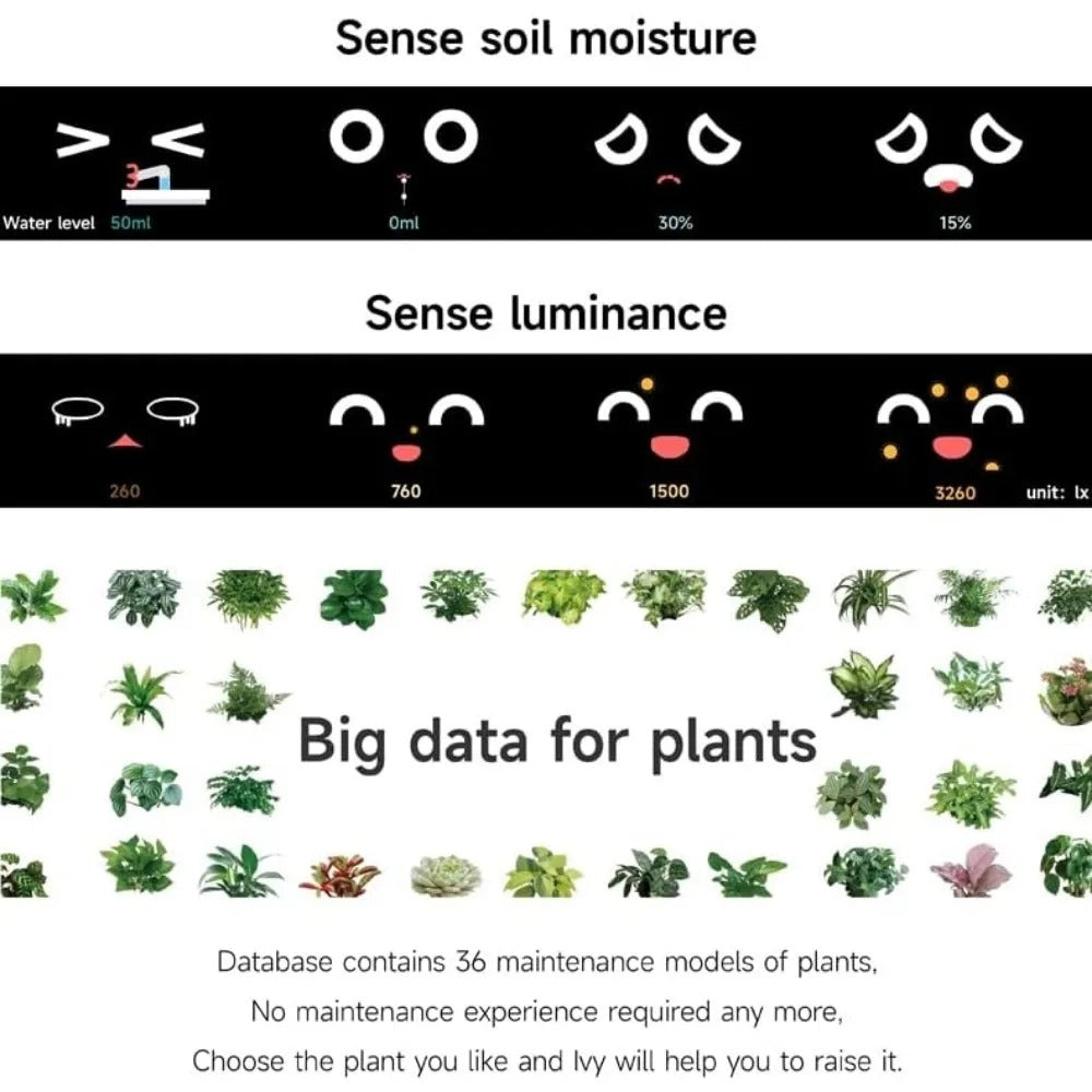 Innovative Smart Planters: Elevate Your Green Space with AI & Intelligence!