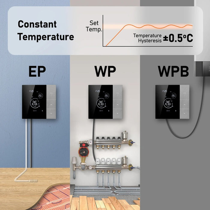 WiFi Thermostat Tuya Smart Home – Temperature Controller for Boiler, Electric & Underfloor Heating, Works with Alexa & Google