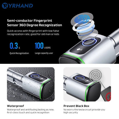 Euro Tuya Smart Fingerprint Electronic Lock with Cylinder – BLE App Control, Key Unlock, Remote Access