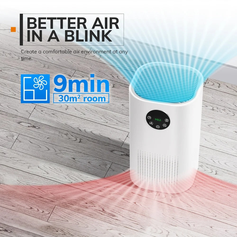 MIUI Air Purifier for Home – H13 True HEPA Filter, 25dB Silent Operation, Eliminates Allergies, Pet Hair & Odors