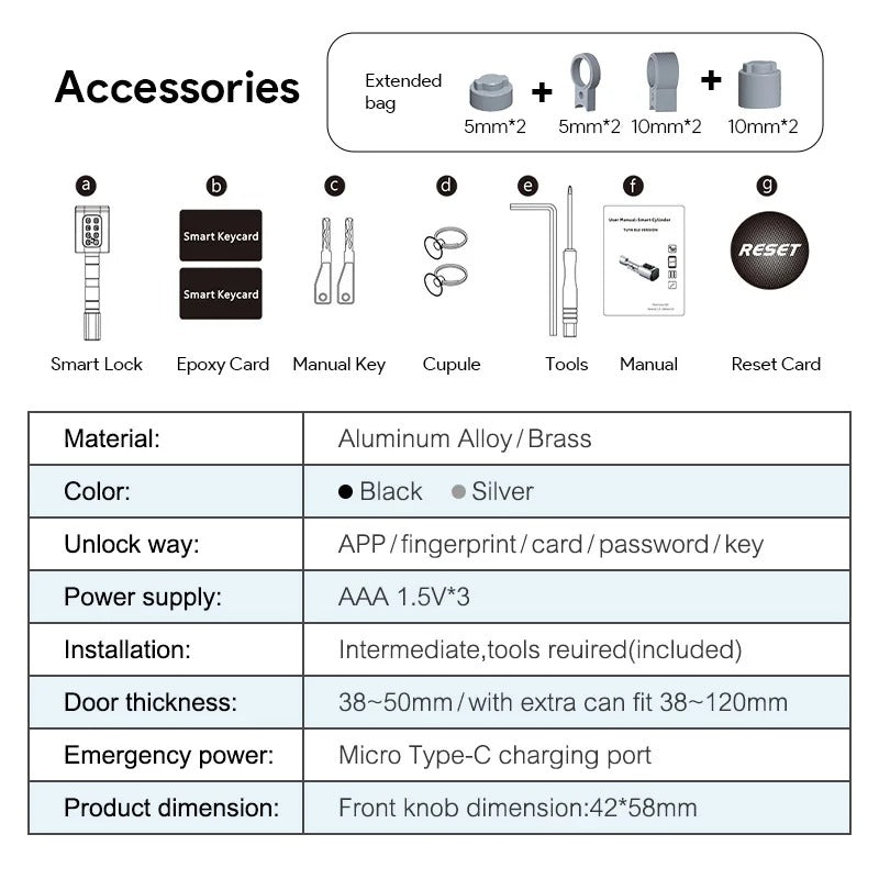 V1 Pro+ Smart Door Lock | TUYA & TTLock | Fingerprint, Password, RFID for Home & Hotel