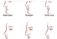 ZVUČI ČUDNO, ALI JE ISTINITO: Evo šta OBLIK NOSA govori O VAMA! Svima je pogodilo ZVUČI ČUDNO, ALI JE ISTINITO: Evo šta OBLIK NOSA govori O VAMA! Svima je pogodilo - featured image