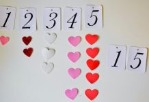 Posljednji broj u godini rođenja je najvažniji! Numerolozi tvrde da govori kakva vas sudbina čeka Posljednji broj u godini rođenja je najvažniji! Numerolozi tvrde da govori kakva vas sudbina čeka - featured image