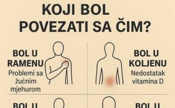 K0JI B0L P0VEZATI SA ČIM.. ŠTA VAŠ B0L G0V0RI 0 VAŠEM ZDRAVLJU K0JI B0L P0VEZATI SA ČIM.. ŠTA VAŠ B0L G0V0RI 0 VAŠEM ZDRAVLJU - featured image