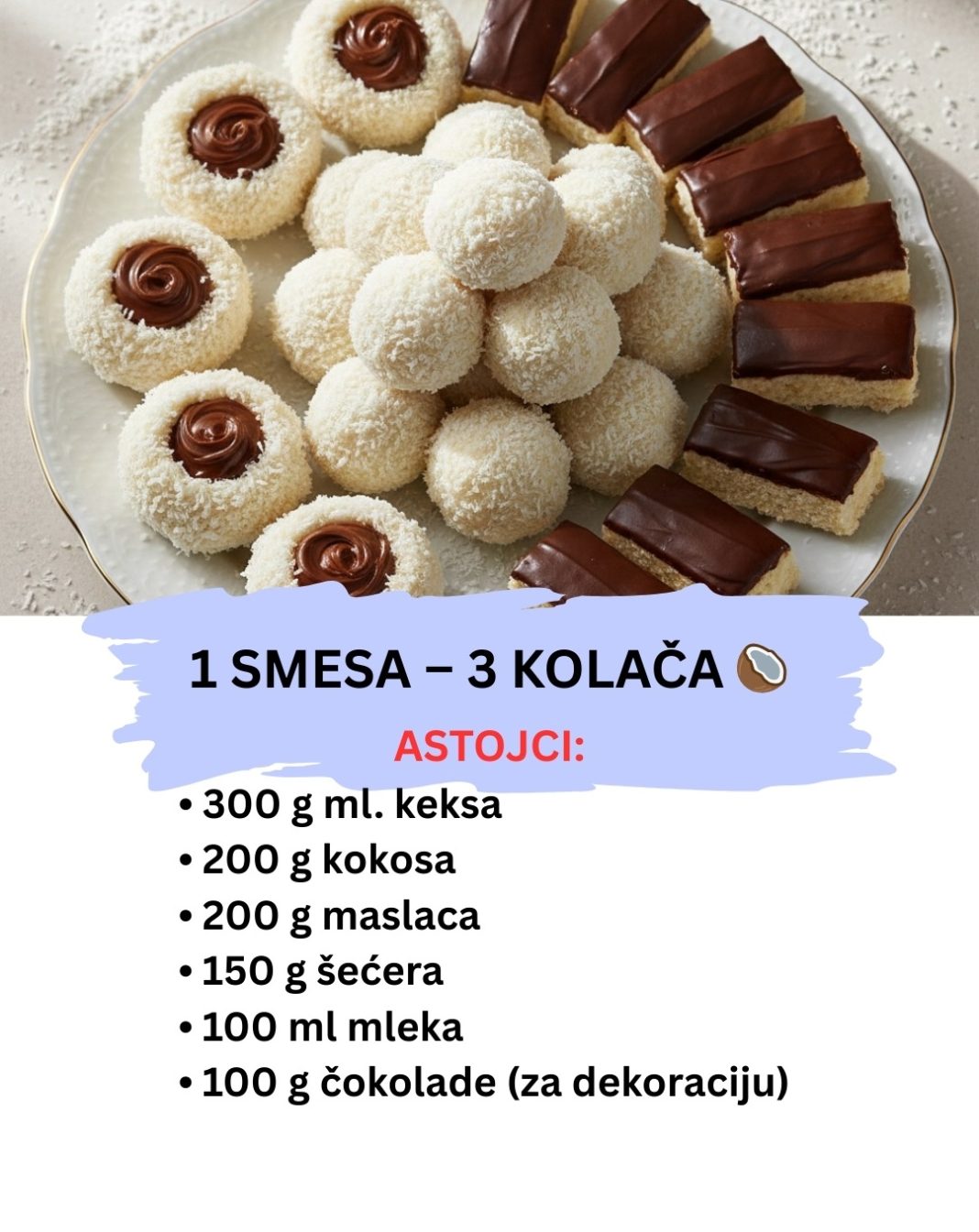 IZ JEDNE SMESE 3 VRSTE KOLAČA – Raffaello, Gnezda i Bajadera… - featured image