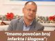 “Imamo povećan broj infarkta i šlogova”: Dr Otašević upozorava na hranu s trpeze od koje skače pritisak… “Imamo povećan broj infarkta i šlogova”: Dr Otašević upozorava na hranu s trpeze od koje skače pritisak… - featured image