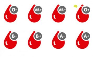Vaša krv nosi tajnu vaše osobnosti: Jedna grupa posjeduje fantastične osobine ličnosti! Vaša krv nosi tajnu vaše osobnosti: Jedna grupa posjeduje fantastične osobine ličnosti! - featured image