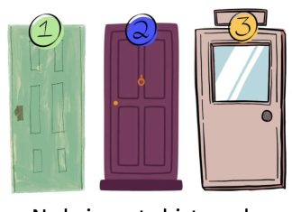 Na koja vrata biste sada pokucali bez razmišljanja? Evo šta to otkriva o vama Na koja vrata biste sada pokucali bez razmišljanja? Evo šta to otkriva o vama - featured image