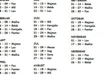 Pronađite svoj znak po datumu rođenja: Ovo je najtačnija analiza, otkriva sve o vama Pronađite svoj znak po datumu rođenja: Ovo je najtačnija analiza, otkriva sve o vama - featured image