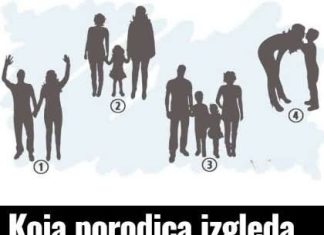 Koja porodica izgleda najsretnije, odgovor će otkriti koja je vaša najdublja želja u životu Koja porodica izgleda najsretnije, odgovor će otkriti koja je vaša najdublja želja u životu - featured image
